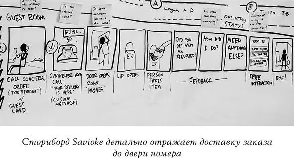 Вся история должна занять не более 15 минут Убедитесь что ваш прототип можно - фото 60