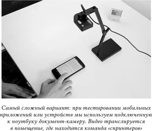 Часть первая Начните с доброжелательного приветствия Чтобы люди могли открыто - фото 68