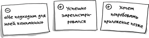 На протяжении всех интервью в комнате где находятся участники спринта - фото 70