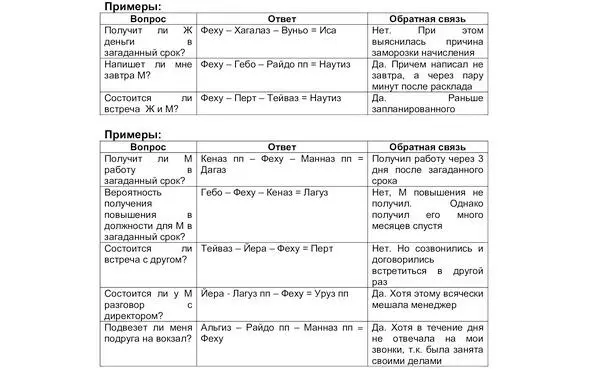 Что касается реверса Феху то насколько часто он бесперспективен в триплете - фото 2