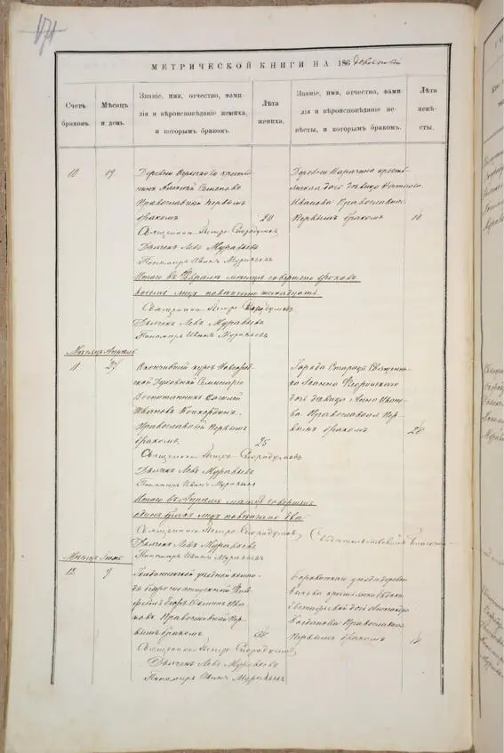 История одной фотографии Как легко узнать свою родословную - фото 59