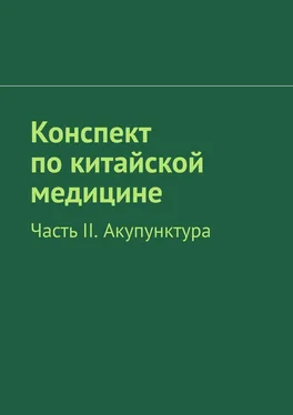 Р. Киричек Конспект по китайской медицине. Часть II. Акупунктура обложка книги