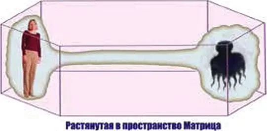 Рис 122 Матрица работы с источниками космических привязок Это больше - фото 42