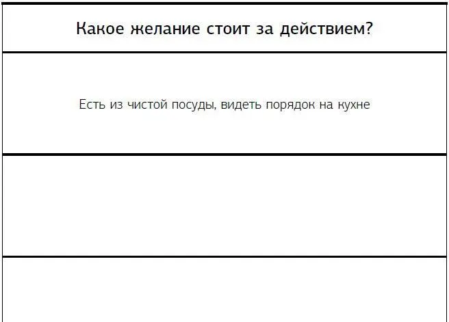Глава 2 Таксист Таксист второй из четырех этапов развития человека Он уже - фото 27