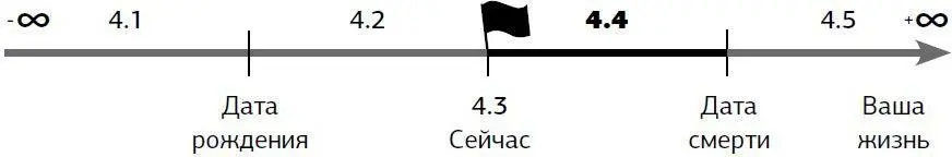 Стоит мужик в автобусе и жалуется на жизнь Жена еду не готовит на работе - фото 55