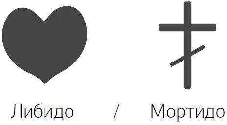 Есть древнейшие практики которые позволяют так же обнаружить свои желания и - фото 67