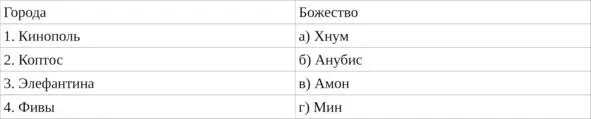 3 Столицы номов Нижнего Египта и особо почитаемые в них божества VI - фото 3