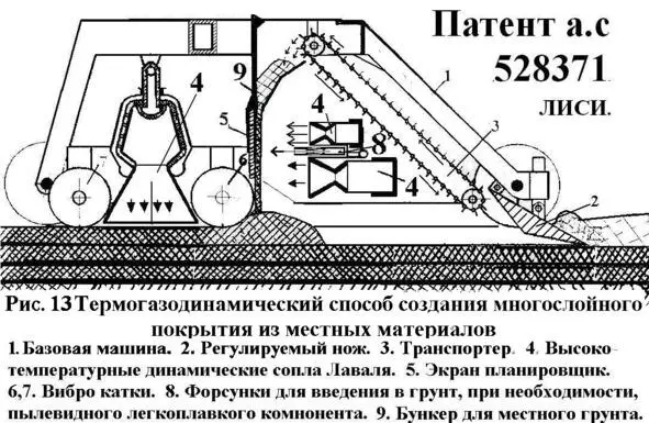 Разные виды тех агентов вносятся одновременно и периодически в зависимости от - фото 13