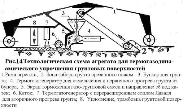 22 Сверхзвуковая газовая струя из сопла Лаваля с давлением на срезе сопла - фото 14