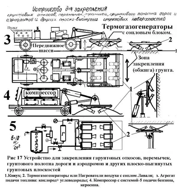 33 Патент 381546Способ обработки твердого материала24 71г рис18 - фото 17