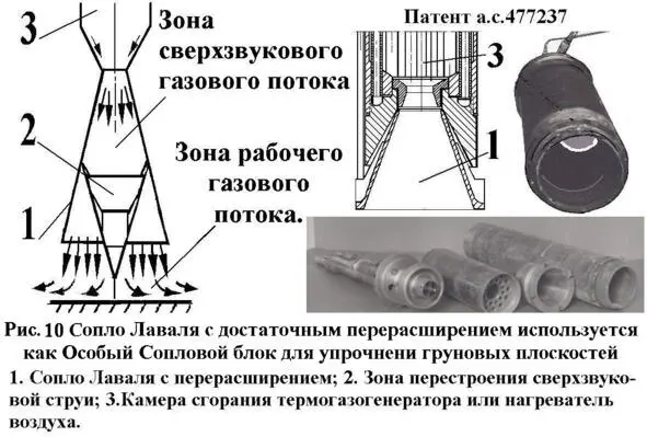 21 Создание дорог аэродромов из местного грунта - фото 10