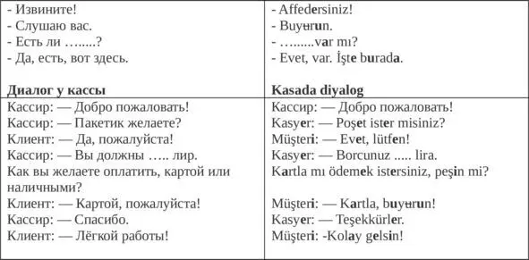 Тема 3 На рынке Pazarda Обращения Старшая сестрёнка Ablaciğ im Брат - фото 10