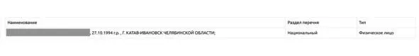 Рис 10 Результат поиска в сервисе Перечень организаций и физических лиц в - фото 12