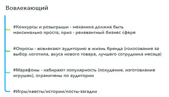 Одной из разновидностей вовлекающего контента выступает пользовательский - фото 27