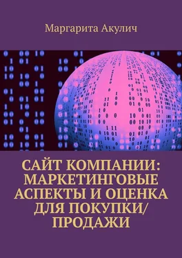 Маргарита Акулич Сайт компании: маркетинговые аспекты и оценка для покупки/продажи обложка книги