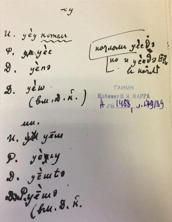 Чеченский язык и академик Марр Н Я Том 2 Архив филолога - фото 179