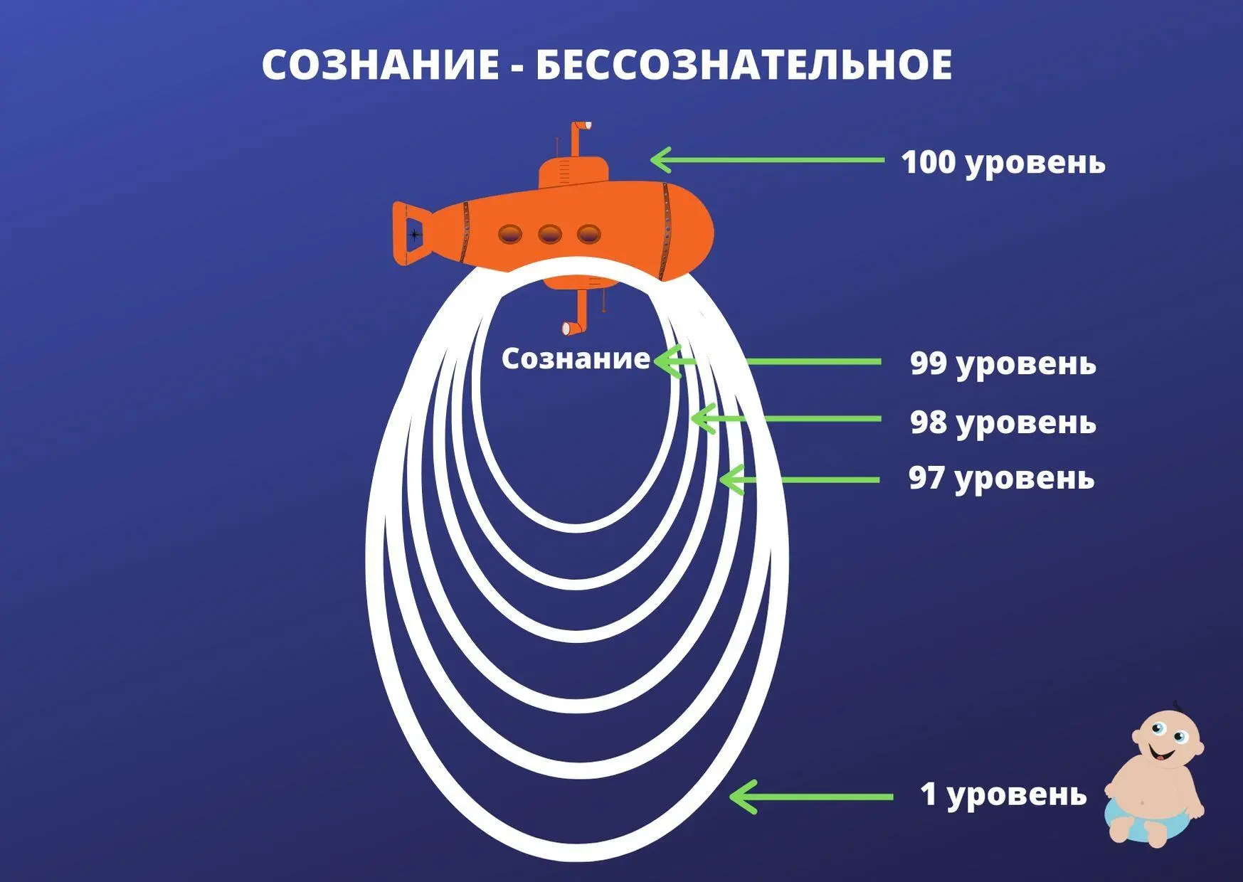 Рисунок 4 Конструкция честно говоря простенькая Ясное дело что в - фото 4