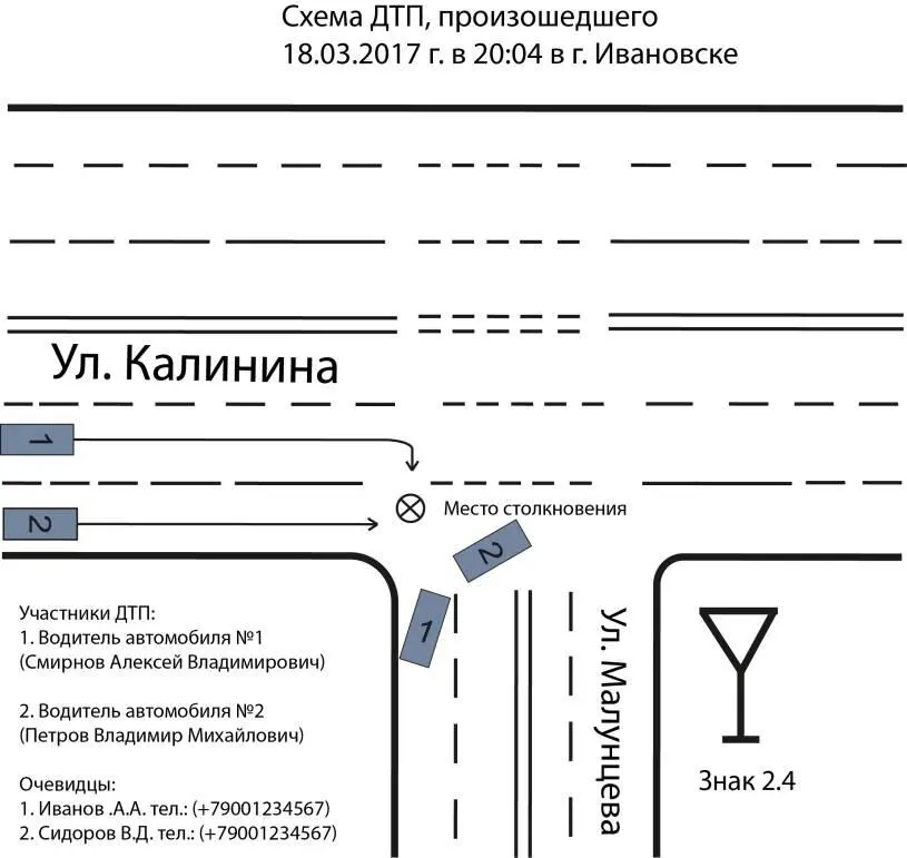 Пример схемы составления ДТП 261 Если в результате дорожнотранспортного - фото 106