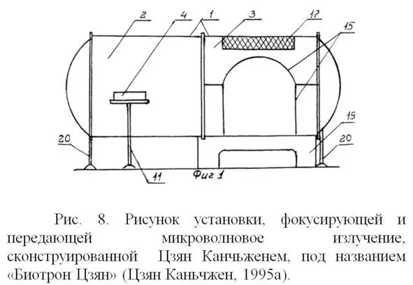 В этом же году Цзян Каньчжен подал заявку на модифицированную установку Биотрон - фото 8