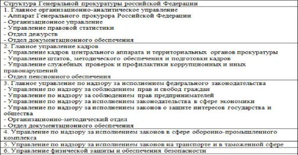 Рис 1 Управления в системе Генеральной прокуратур - фото 1