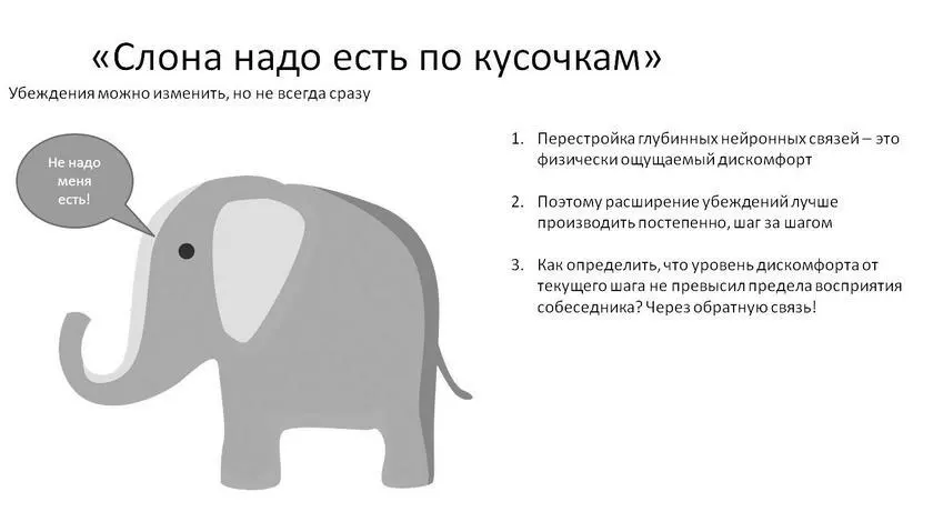 Приведу один пример максимально приближенный к тому что мне самому довелось - фото 7