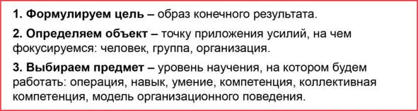 Проектирование это по сути интеллектуальная сборка Представьте себе - фото 2