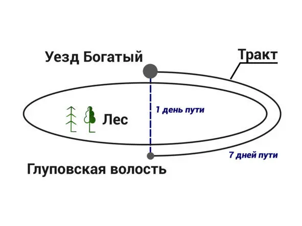 Это же воплощение мечты глуповцев Они там живут и один раз за жизнь только и - фото 10