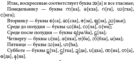 Для ведения дел и дружбы подходящими вариантами считаются понедельник среда - фото 2
