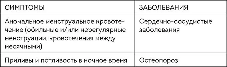 Иногда я слышу о том что медицинским школам нужно включить в учебный план - фото 3