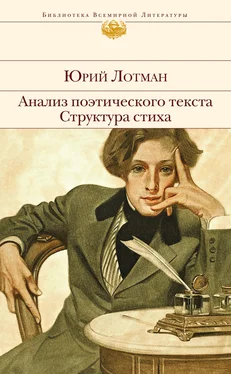 Юрий Лотман Анализ поэтического текста. Структура стиха обложка книги