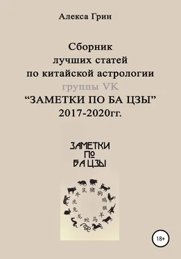 Алекса Грин Сборник лучших статей по китайской астрологии группы ВК «ЗАМЕТКИ ПО БА ЦЗЫ» 2017 по 2020 год обложка книги