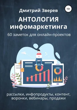 Дмитрий Зверев Антология инфомаркетинга. 60 заметок для онлайн-проектов обложка книги