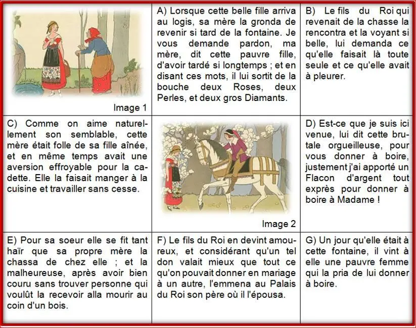 Questionnaire 1 Quels personnages y atil dans le conte 2 Qui est la - фото 9