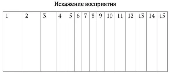 Мы видим что негативное мышление не дает раскрыться восприятию И тогда - фото 3