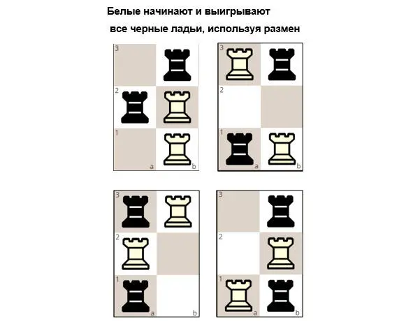 12 Определи результат игры Белые начинают во всех позициях упражнение для - фото 5