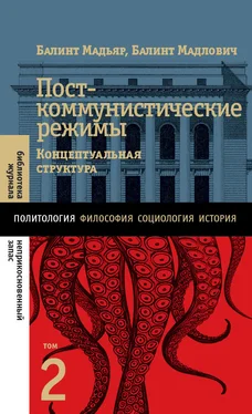 Балинт Мадьяр Посткоммунистические режимы. Концептуальная структура. Том 2 обложка книги