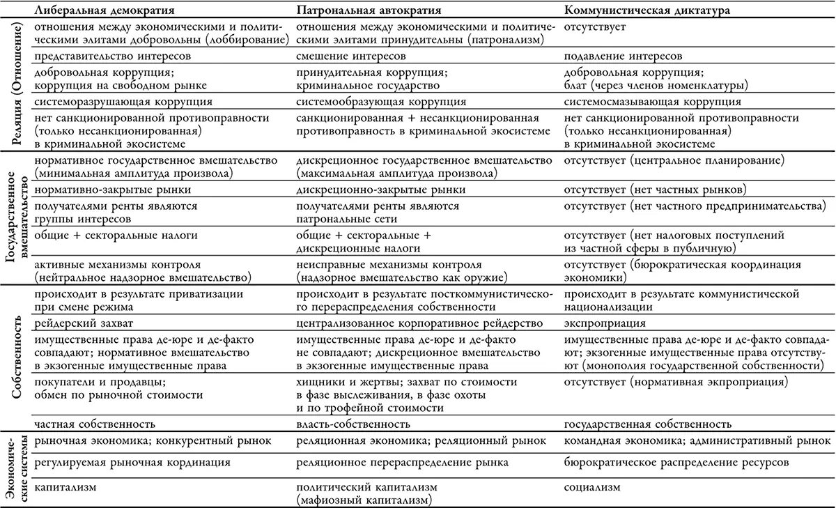 В Части 54 мы рассматриваем проблему государственного вмешательства Излагая - фото 1