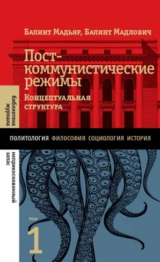 Балинт Мадлович Посткоммунистические режимы. Концептуальная структура. Том 1 обложка книги