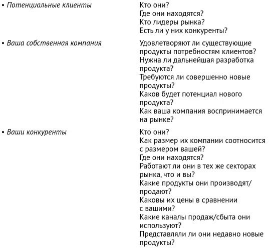 Пример Компания производитель оборудования приступает к исследованию - фото 5