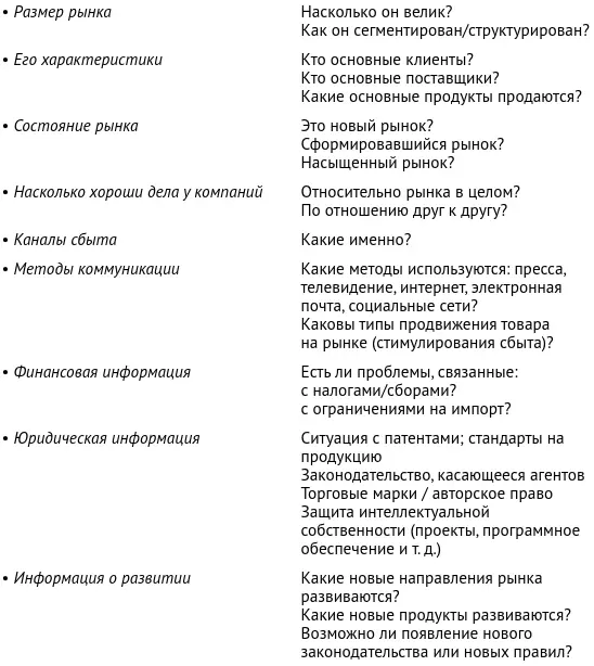 Информация о продукте Информация о продукте это в том числе данные о вашей - фото 4