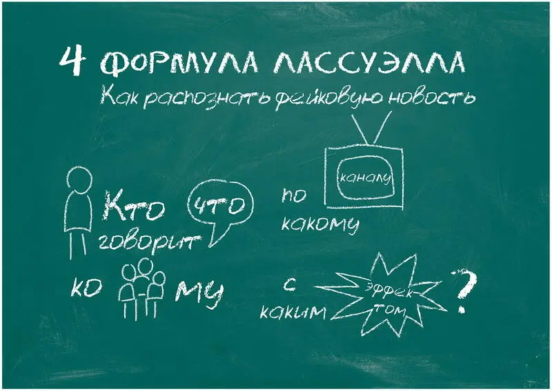 Как распознать фейковую новость В последние годы понятие фейковые новости - фото 4