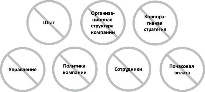 Они изучили схему добавили один кружок и отослали нам свою версию Несколько - фото 1