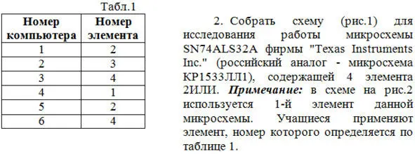 3 Показать работу выбранного элемента 2ИЛИ данной микросхемы для всех - фото 66