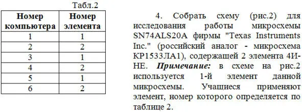 5 Показать работу выбранного элемента 4ИНЕ данной микросхемы для всех - фото 68