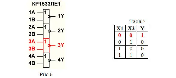 Выполнение лабораторной работы 1 Запускаем программу исследования работы - фото 73