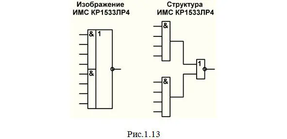 ЛП прочие Содержат логические элементы не включенные в табл11 Например - фото 15