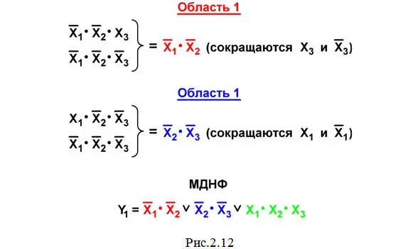 Область 3 Эта клетка остается одна ни с какими другими клетками - фото 39