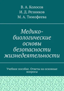 Array И. Д. Резников Медико-биологические основы безопасности жизнедеятельности. Учебное пособие. Ответы на основные вопросы обложка книги