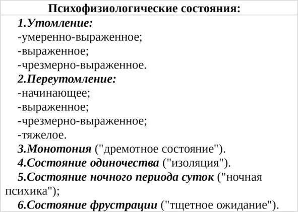 УТОМЛЕНИЕ нормальное психофизиологическое состояние человека сопровождаемое - фото 4