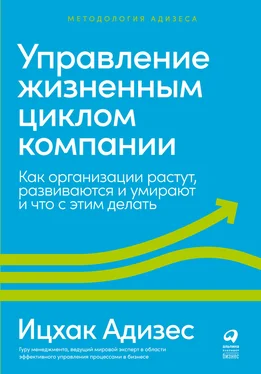 Ицхак Адизес Управление жизненным циклом компании. Как организации растут, развиваются и умирают и что с этим делать обложка книги